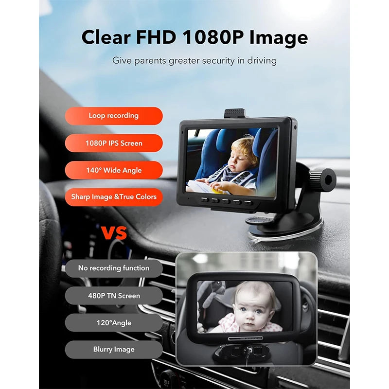 Wide Angle Baby Car Camera 1080P Full-Color W/Night Vision